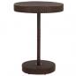 Preview: 5-tlg. Gartenbar-Set mit Kissen Poly Rattan Braun