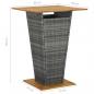 Preview: 5-tlg. Gartenbar-Set mit Kissen Poly Rattan Grau