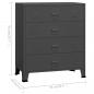 Preview: Industrial Kommode mit Schubladen Anthrazit 78x40x93 cm Metall