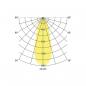 Preview: Brumberg LED-Einbaustrahler, 740.0 lm, 2700 K, schwarz (12261083)