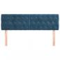 Preview: Kopfteile 2 Stk. Dunkelblau 80x7x78/88 cm Samt
