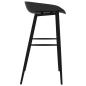 Preview: Barhocker 2 Stk. Schwarz