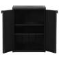 Preview: Gartenschrank Schwarz 65x45x88 cm PP Rattan-Optik