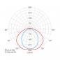 Preview: Schuch 161170304 LED-Feuchtraum-Wannenleuchte, 39W, 6160lm, 158lm/W, SKI, IP65, grau