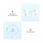 Preview: TP-Link TL-WPA8631P KIT Wi-Fi Adapterkit, AV1300-AC1200-Gigabit-WLAN-Powerline-KIT mit Steckdose, weiß