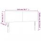 Preview: LED Kopfteil Rosa 144x5x78/88 cm Samt