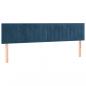 Preview: LED Kopfteil Dunkelblau 160x5x78/88 cm Samt