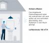 Preview: Bosch Badlüfter Fan 1500 W 125 (7738335624)