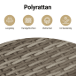 Preview: 7-tlg. Garten-Sofagarnitur mit Kissen Grau Poly Rattan