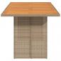 Preview: Gartentisch mit Akazienholz-Platte 190x80x74 cm Poly Rattan
