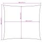 Preview: Sonnensegel Oxford-Gewebe Quadratisch 4x4 m Schwarz