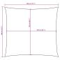 Preview: Sonnensegel Oxford-Gewebe Quadratisch 2x2 m Schwarz