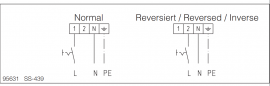 Preview: Helios HQW 250/4 TK Axial Hochleistungsventilator 250mm, 930 m³/h, 1300 U/min (1103)