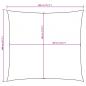 Preview: Sonnensegel Oxford-Gewebe Quadratisch 4x4 m Anthrazit