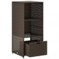 Preview: Gartenschrank Braun 50x55x115 cm Poly Rattan