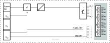 Preview: Weidmüller UR20-16DO-P Remote-IO-Modul, IP20, Digitalsignale, Ausgang, 16 Kanal (1315250000)