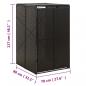 Preview: Mülltonnenbox für 1 Tonne Schwarz 70x80x117 cm Poly Rattan
