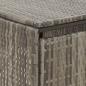 Preview: Mülltonnenbox für 1 Tonne Grau 70x80x117 cm Poly Rattan