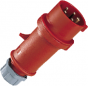 Preview: ARDEBO.de Mennekes (3319A) Phasenwender ProTOP