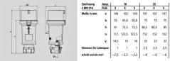 Preview: Mennekes (3319A) Phasenwender ProTOP
