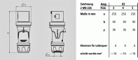 Preview: Mennekes (13112) Stecker PowerTOP Xtra