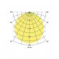 Preview: Brumberg EYE LED-Wandanbauleuchte, IP65 strukturschwarz, 1000.0 lm, 3000 K / 4000 K / 5700 K (10036183)