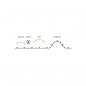 Preview: Brumberg QUALITYFLEX BB LED-Flexplatinen-Set 9,6W, 5m, IP00 (15292003)