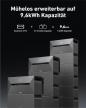 Preview: Anker Solix Solarbank 2 E1600 Pro Batteriespeicher inkl. integriertem Mikrowechselrichter, 1600 Wh, 4 MPPT, 2400W (A17C13Z1)