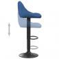 Preview: Barhocker Blau Samt