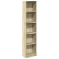 Preview: Bücherregal Sonoma-Eiche 40x24x176 cm Holzwerkstoff