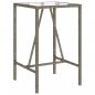 Preview: 5-tlg. Gartenbar-Set mit Kissen Grau Poly Rattan