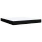 Preview: Boxspringbett mit Matratze Schwarz 180x200 cm Stoff