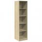 Preview: Kleiderschrank Sonoma-Eiche 50x50x200 cm Holzwerkstoff