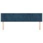 Preview: Kopfteile 2 Stk. Dunkelblau 90x5x78/88 cm Samt