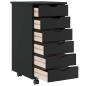 Preview: Rollschrank mit Schubladen MOSS Schwarz Massivholz Kiefer