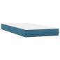 Preview: Boxspringbett mit Matratze Dunkelblau 180x220 cm Samt