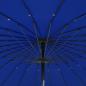 Preview: Sonnenschirm mit Aluminium-Mast 270 cm Azurblau