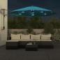 Preview: Wand-Sonnenschirm mit LEDs Meerblau 290 cm