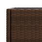 Preview: Hochbeete mit Ablage 2 Stk. Braun 70x28x70 cm Poly Rattan
