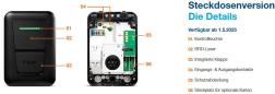 Preview: Hager XVR111S witty one Ladestation, Wallbox, 11kW, IP54, mit Ladesteckdose Typ 2, ohne Kabel, anthrazit