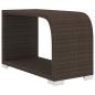 Preview: 10-tlg. Garten-Lounge-Set mit Auflagen Poly Rattan Braun