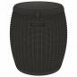 Preview: 4-in-1 Gartenbox Schwarz Polypropylen