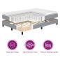 Preview: Boxspringbett mit Matratze Hellgrau 200x200 cm Stoff