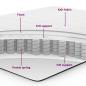 Preview: Boxspringbett mit Matratze Beige 90x200 cm Cordstoff