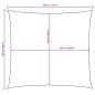 Preview: Sonnensegel Oxford-Gewebe Rechteckig 2,5x3 m Terrakotta-Rot