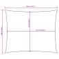 Preview: Sonnensegel Oxford-Gewebe Rechteckig 2,5x3,5 m Rot
