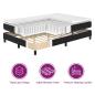 Preview: Boxspringbett mit Matratze Schwarz Einzelvelours