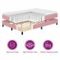 Preview: ARDEBO.de - Boxspringbett mit Matratze Rosa 140x190 cm Samt