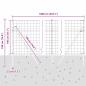 Preview: Euro Zaun Bodenbefestigung 10 x 1,4 m PVC-beschichteter Stahl
