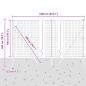 Preview: Euro Zaun mit 7 Pfosten 1.5x10 m galvanisierter Stahl grau